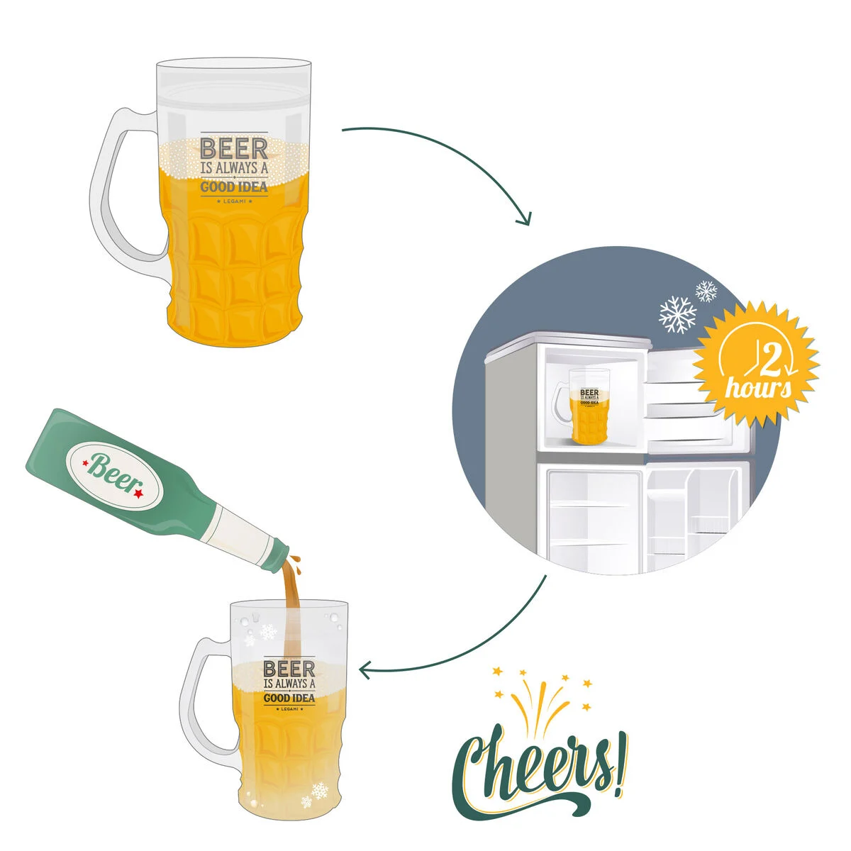 Chope à bières réfrigérante I LEGAMI